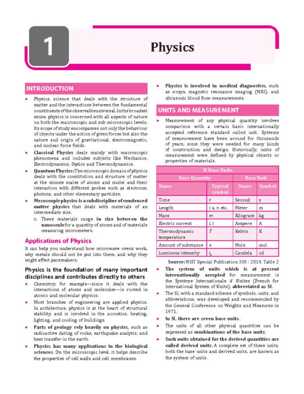Only IAS Pw Upsc Sampoorna  [Science & Technology- 2023-24] |English| B&W - Image 4