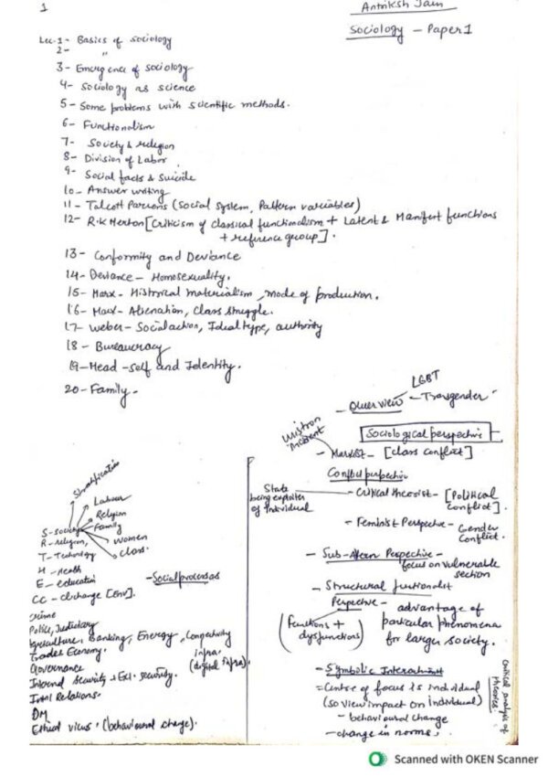 Sociology Antriksh Jain ( AIR -130,CSE 21) [Paper 1&2] Optional Class Notes |English | B&W| Booklet 1 to 2 - Image 3