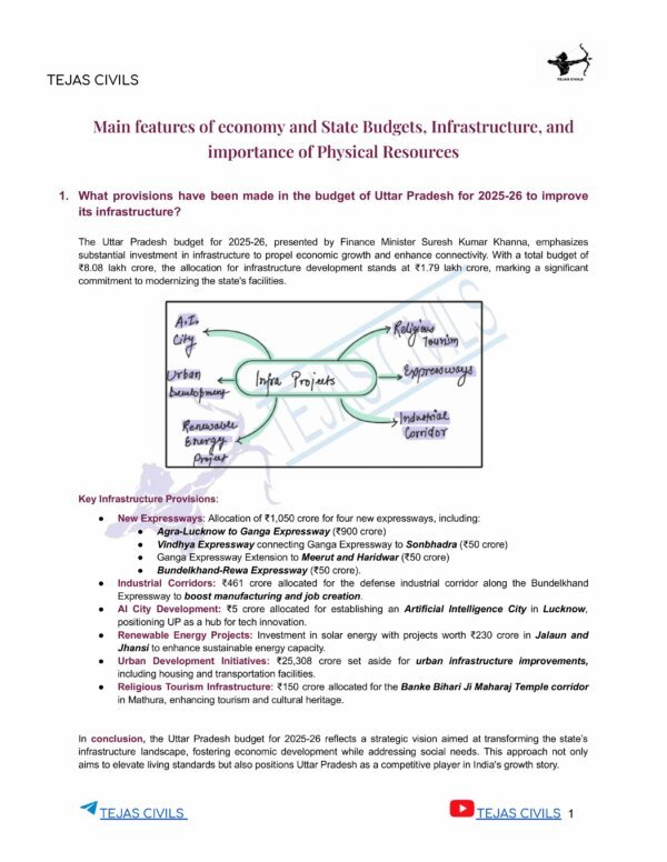 TEJAS CIVILS UPPCS MAIN (PAPER - 6) Comprehensive QnA Compilation English 2024-25 (B/W) - Image 4