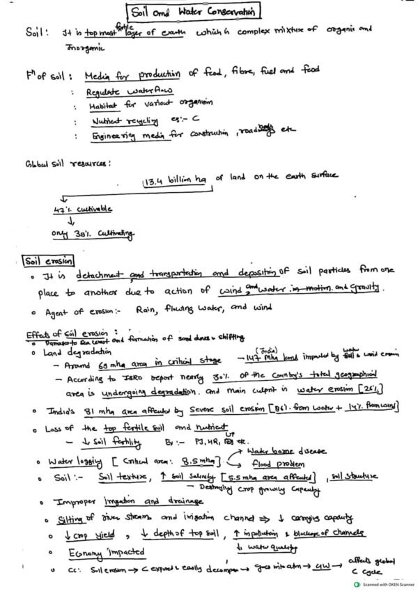 TOPPER'S NOTES  INDIAN  FORESR SERVICE ( Agricultural  Engineering Paper - I Section - A )  By Dinesh Jangid Rank - 11 UPSC 2022 | English | B&W - Image 2