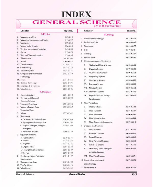 GHATNA CHAKRA Purvavlokan (Chapter wise Solved Paper General Studies Preview) General  Science | Part-7  | 2025| English | B&W - Image 4