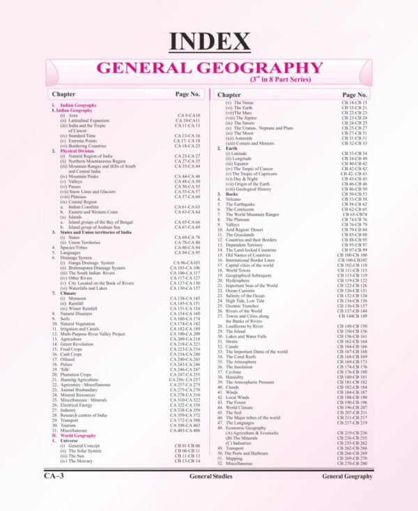 GHATNA CHAKRA Purvavlokan (Chapter wise Solved Paper General Studies Preview) GENRNAL GEOGRAPHY | Part-3| 2025| English | B&W - Image 2