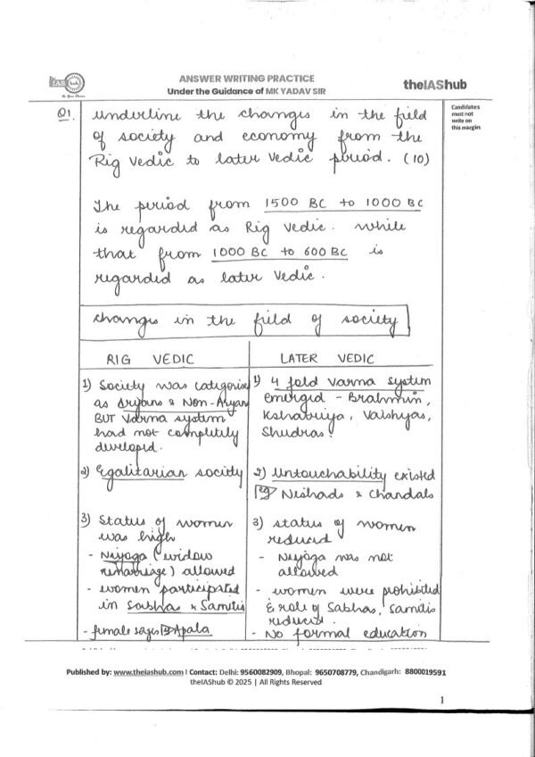 TheIASHub ( Toppers Handwritten UPSC PYQ Answers 2024 ) [ GS Paper 1,2,3 & 4 ] | English  |B&W - Image 4