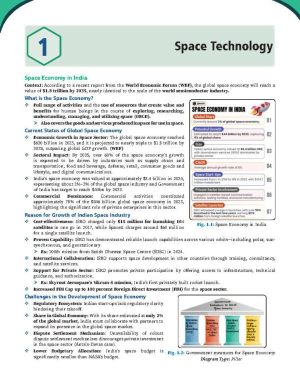 ONLY IAS PRAHAAR Main Wallah ( Science & Technology  ) Static + Current 2025 | English | B&W - Image 2