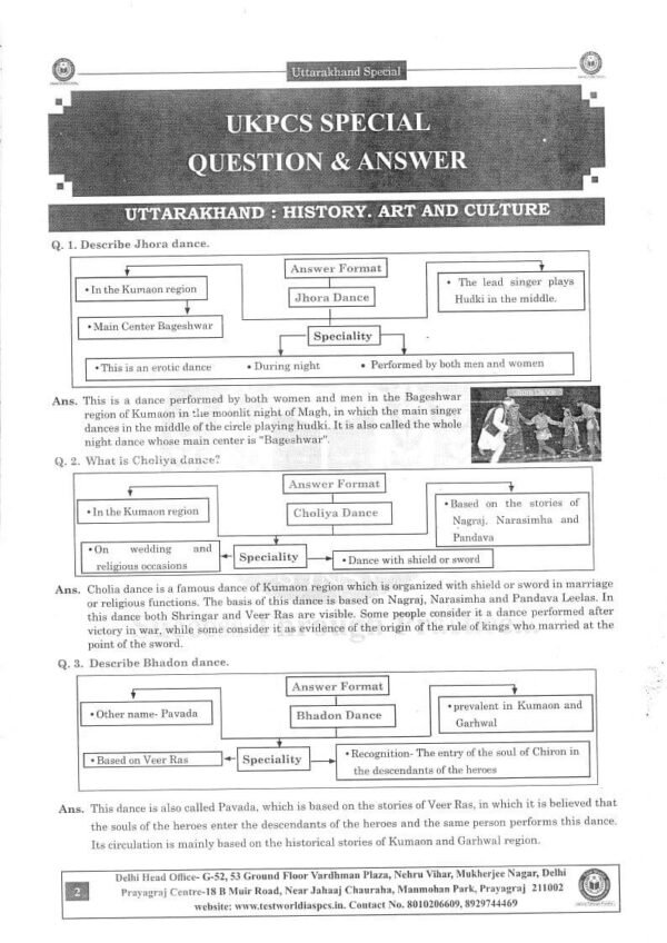 UK SPECIAL ( Mindmap Based Question Answer Booklet) | English | B&W - Image 2